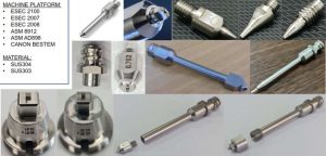 Dispense Nozzle and Nozzle Adaptor